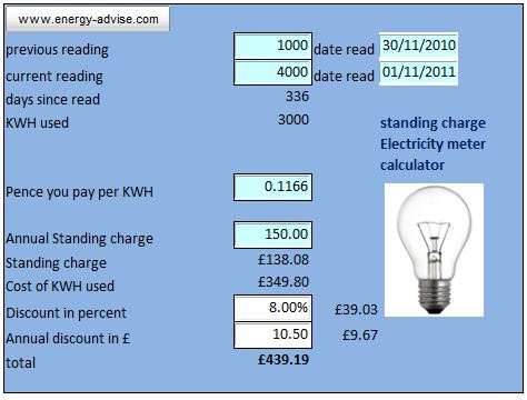 Electricity with standing charge